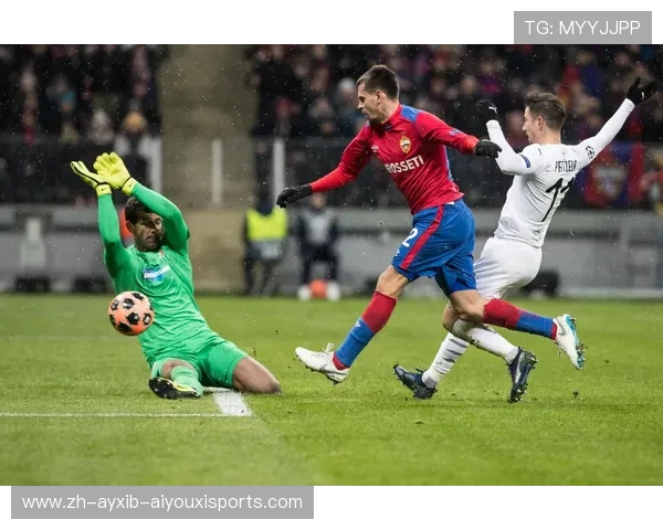 莫斯科中央陆军在欧冠赛事中的表现与历史