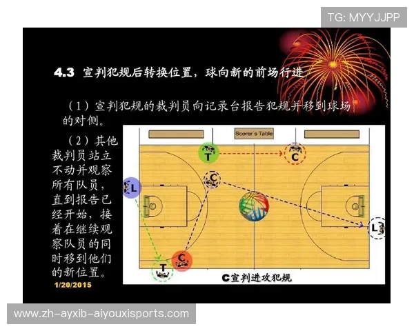 黑哨问题与裁判机制改革：CBA与足球联赛竞技公平性对比分析