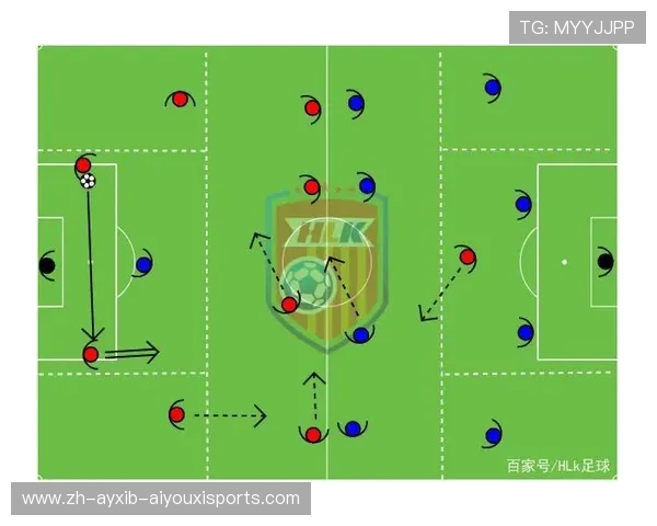 足球比赛中的速度控制与节奏掌握